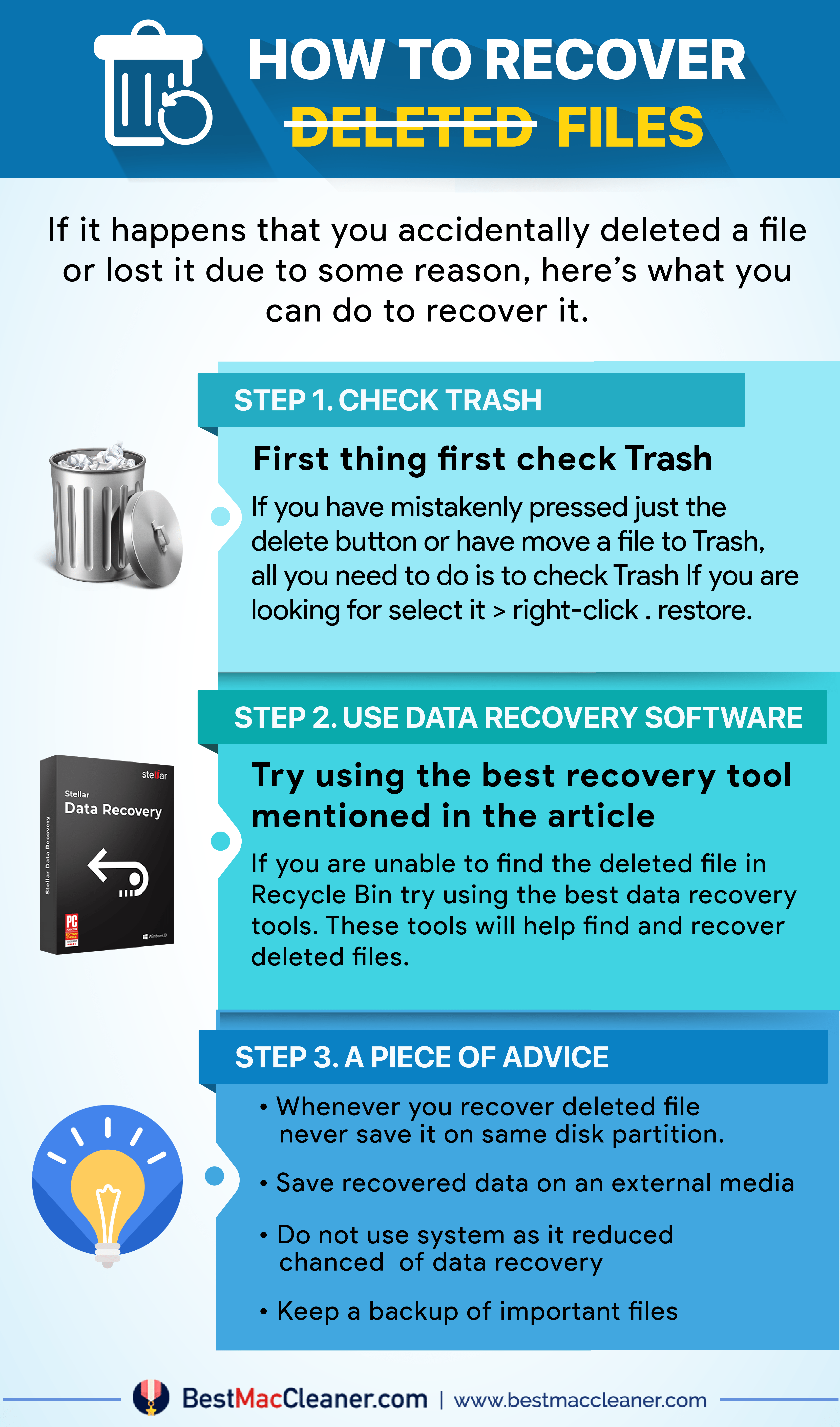 Lazesoft mac data recovery review